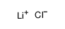 Lithium Chloride