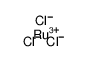 Ruthenium(III) Chloride